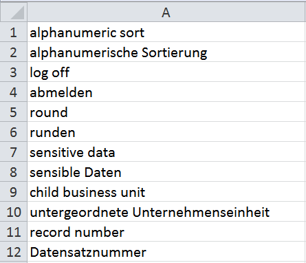 Excel: Untereinanderstehende Daten nebeneinander platzieren