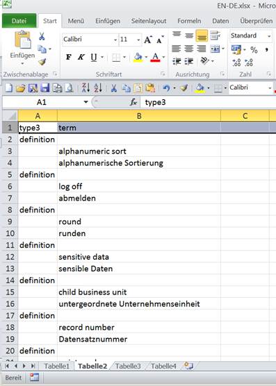 Glossarerstellung mit Excel